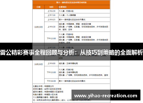 雷公精彩赛事全程回顾与分析：从技巧到策略的全面解析